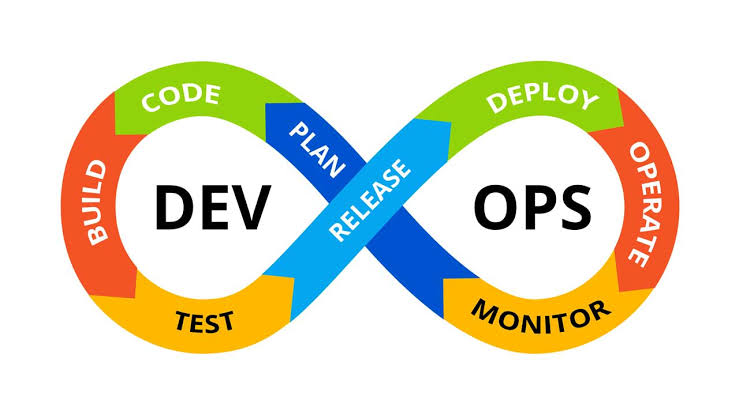 devops